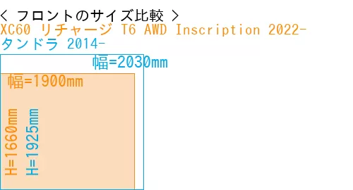 #XC60 リチャージ T6 AWD Inscription 2022- + タンドラ 2014-